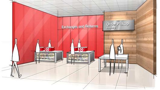Target store redesign